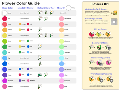 Flower Color Guide distributed by Chelsea.
